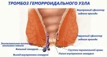 гліцеринові