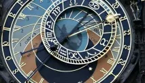 Рік дракона 2012 гороскоп для всіх знаків зодіаку гороскоп