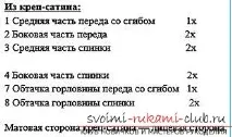 Готуємось найкращому дню у вашому житті вашому