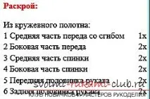 Готуємось найкращому дню у вашому житті найкращому