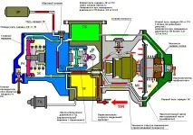 Вантажний розподільник повітря 483 розподільник