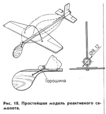 Hobby live» – Інтернет журнал про хобі - Авіамоделі з пневмо-запуском hobby