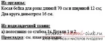 Готуємось найкращому дню у вашому житті деталі