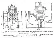 цветни