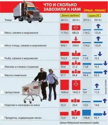 Імпортозаміщення у дії Був сир французький, тепер не гірший – лише український французький