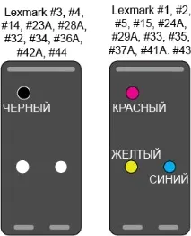 Інструкція із заправлення картриджа Lexmark #34, #35, #41A, #42A, #43, #44, як заправити картридж заправити