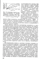 випаровування