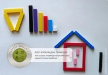 Використання паличок Кюїзенера в математичному розвитку дошкільнят. розвитку