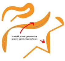 Використання Width Tool у Illustrator CS5 використання