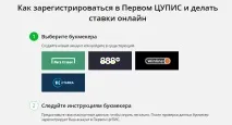 Як робити ставки на настільний теніс – стратегія, теорія, тактика теніс
