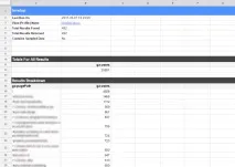 Як імпортувати та обробляти дані за допомогою Google Spreadsheets допомогою