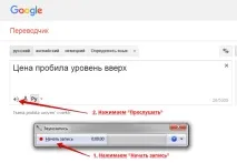 Як налаштувати голосові оповіщення в MetaTrader 4 голосові