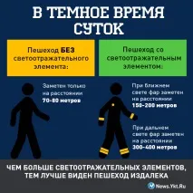 убезпечити