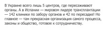 Як написати текст на медичну тематику (детальний кейс) текст