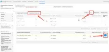 Як підібрати ключові слова для сайту в Google Adwords слова