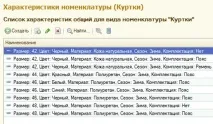 Як спростити роботу з характеристиками номенклатури у 1С УТ 11 спростити