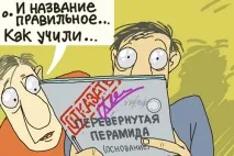 Яку статтю куплять найшвидше всі тонкощі куплять