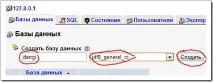 Як встановити WordPress на Денвер (Denwer) wordpress