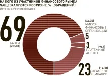 Як захистити свої заощадження від шахраїв та інфляції - українська газета заощадження