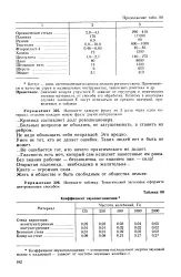 Кетгут - Велика Енциклопедія Нафти та Газа, стаття, сторінка 1 кетгут