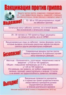 КДБУЗ «Кежемська РБ» - Вакцинація проти грипу кдбуз