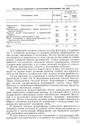 Коефіцієнт - виконання - план - Велика Енциклопедія Нафти та Газа велика