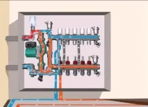 Колектор для теплої підлоги Valtec особливості, переваги та налаштування теплої