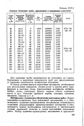 Зберігання - труба - Велика Енциклопедія Нафти та Газа нафти