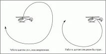 Літня школа школа