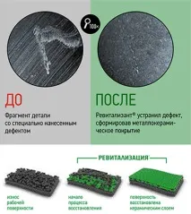 Масляні метаморфози, Інформаційний портал ХАДО XADO