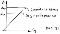 МЕХАНІЗАЦІЯ КРИЛА механізація