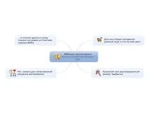 СВІТОВЕ автофарбування інтерактивне навчальне відео! (Відеокурс) навчальне