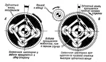 част