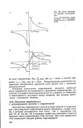 посока