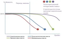 Справжня синтетика з Німеччини до України україни