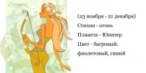 знаки