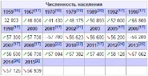 кримськ