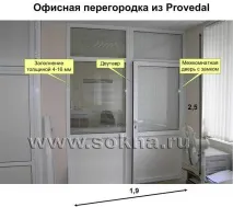 перегородок