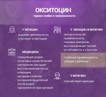 Окситоцин гормон прихильності, функції у жінок та чоловіків жінок