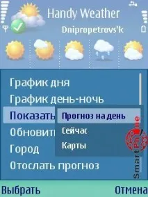 Огляд програми Handy Weather handy
