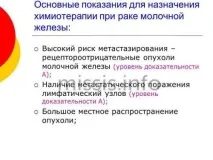 жінок