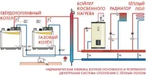 сільського