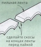 Паяння пильних стрічок паяння