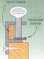 Паяння пильних стрічок 1400