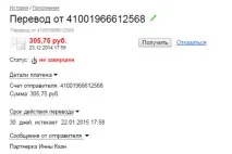 Партнерські продажі з блогу - частина партнерського маркетингу партнерські