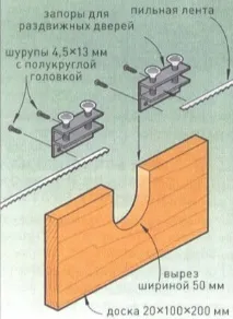Паяння пильних стрічок паяння