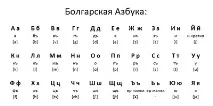 Чому я не потрапив до Гоґвортсу чому