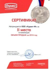 агресивних
