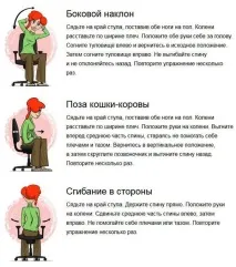 Заряджання для спини заряджання