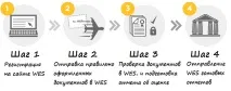 канаді